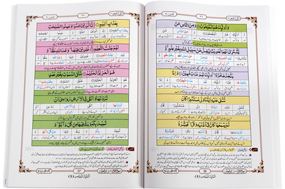 Marifat Ul Quran Para 021 - Large