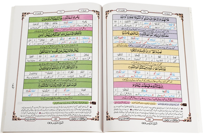 Marifat Ul Quran Para 026 - Large