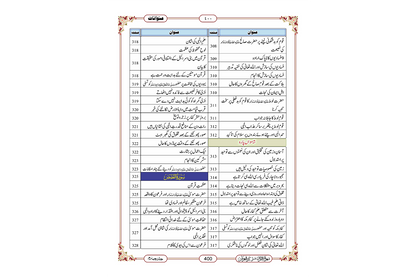 Marifat Ul Quran Para 019 - Large