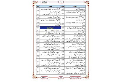 Marifat Ul Quran Para 024 - Large