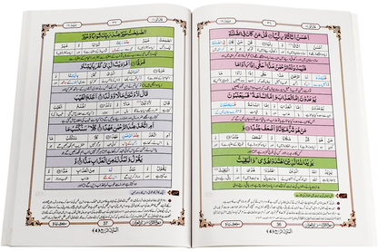 Marifat Ul Quran Para 016 - Large