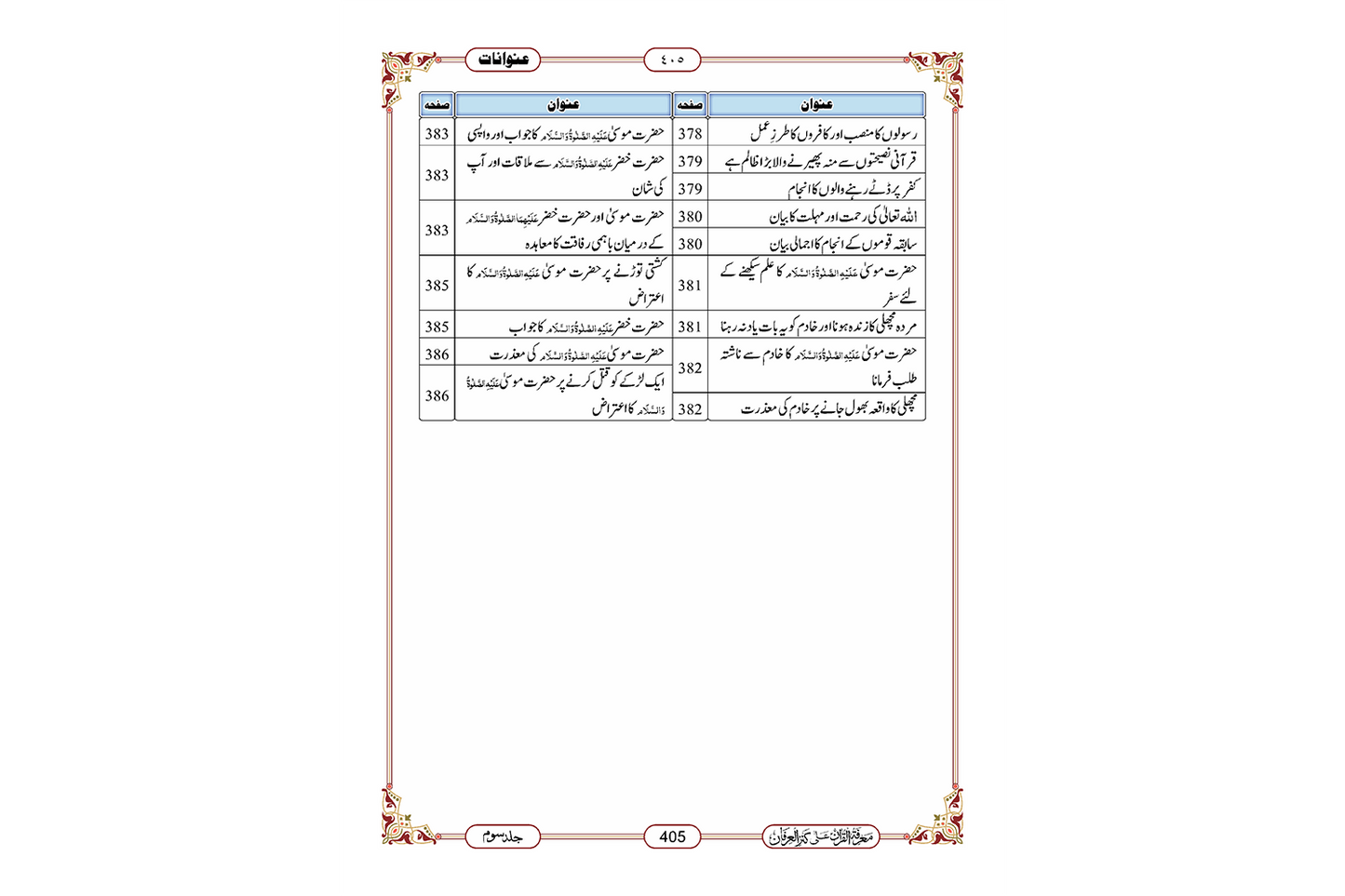 Marifat Ul Quran Para 015 - Large