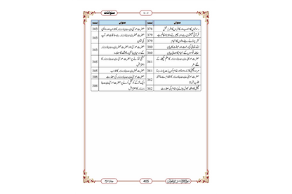 Marifat Ul Quran Para 015 - Large