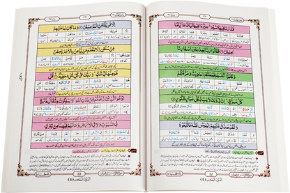 Marifat Ul Quran Para 022 - Large