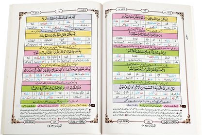 Marifat Ul Quran Para 018 - Large