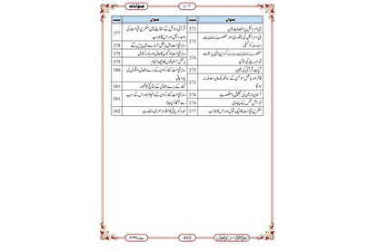 Marifat Ul Quran Para 025 - Large