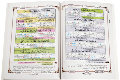Marifat Ul Quran Para 019 - Large