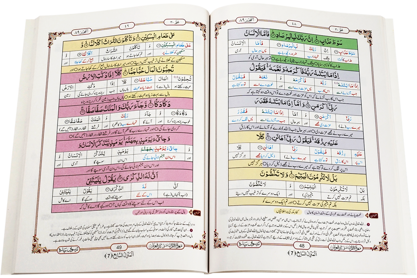 Marifat Ul Quran Para 030