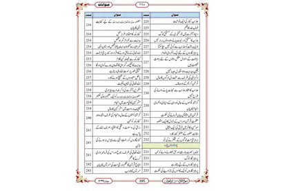 Marifat Ul Quran Para 024 - Large