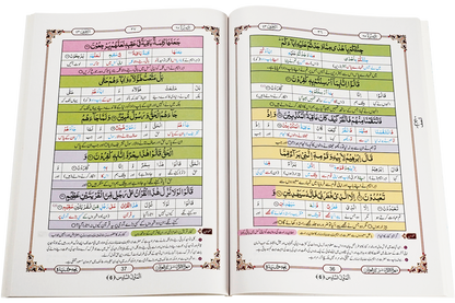 Marifat Ul Quran Para 025 - Large